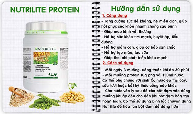Công dụng Nutrilite Protein