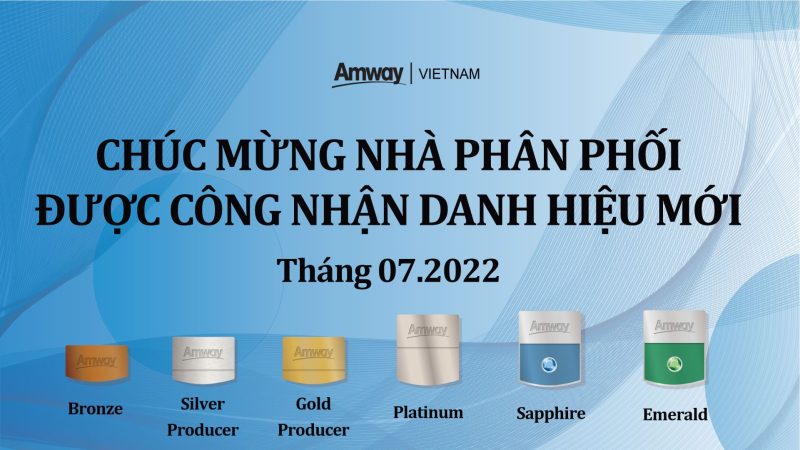 Cách tính điểm cá nhân và nhóm trong Amway