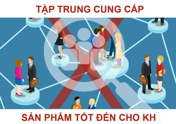 Hệ Thống Nu Skin – Cách Hoạt Động Và Cơ Cấu Kinh Doanh Chi Tiết
