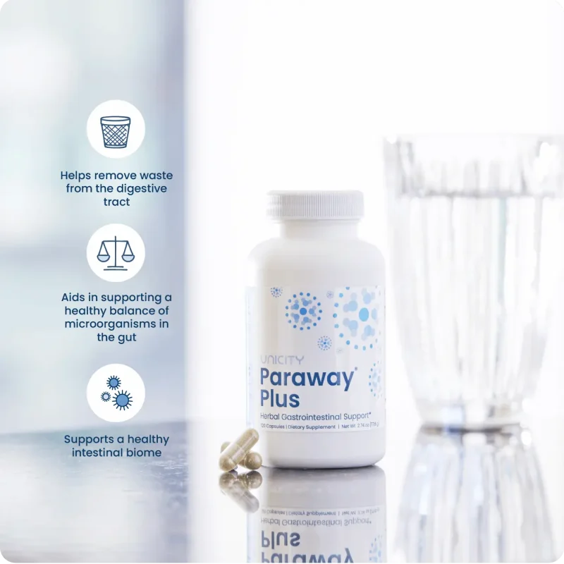 Cách Uống ParaWay Plus Đúng Chuẩn Để Đạt Hiệu Quả Tốt Nhất