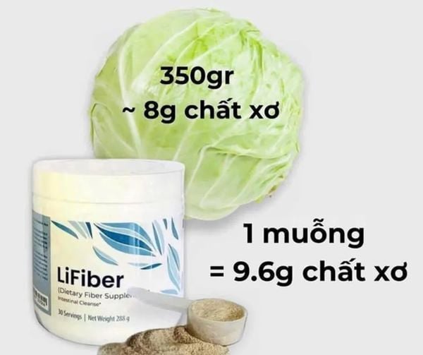 LiFiber có thực sự hiệu quả không