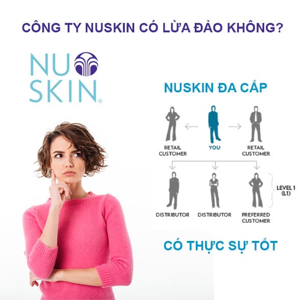 Nu Skin hoạt động theo mô hình nào